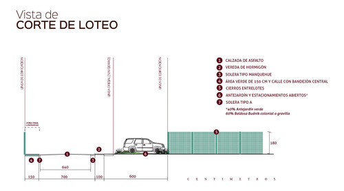 Imagen 5 de 5 de Casas Del Pinar - Sitios