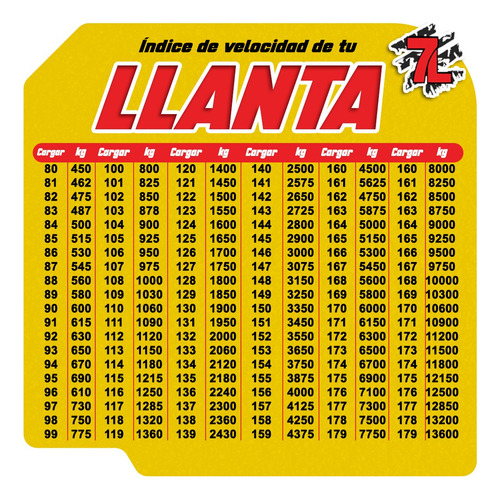 Neumáticos 185/60 R14 82h Lanvigator Confort Ll Msi 2pzs
