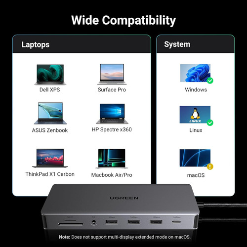 Adaptador Multipuertos 13 En 1 Usb C 4k60hz Ugreen 15978 Col