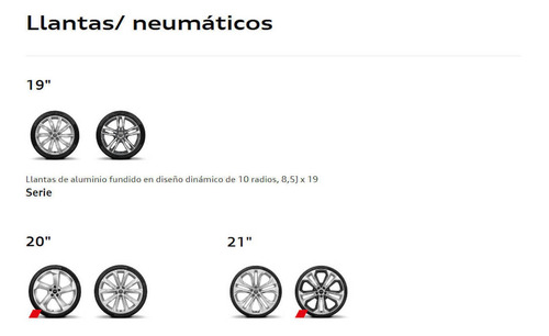 Imagen 11 de 15 de Audi A6 Allroad 55 Tfsi Quattro 2021