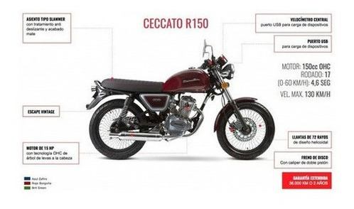 Imagen 15 de 25 de Zanella Ceccato R150 Cafe Racer Zárate
