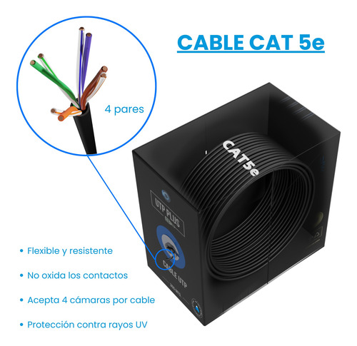 Bobina Rollo Cable Red Utp Cat 5e Exterior 305 Metros