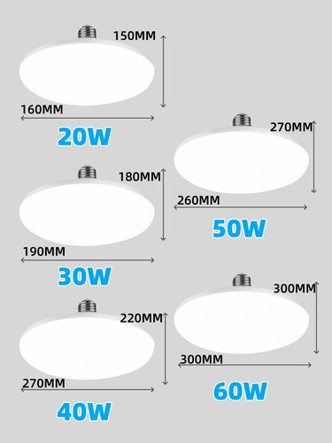 Lámpara De Sobreponer Redonda 20w Luz Blanca 6500k