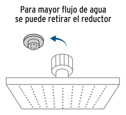 Regadera Cuadrada Abs 8´´ Acabado Cromo + Envio Gratis