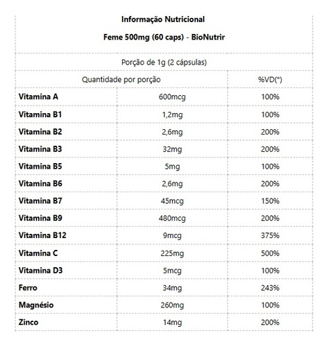 Feme Multivitamínico 500mg (60 Caps) - Padrão: Único