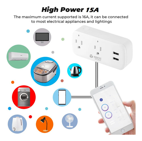 Enchufe Tomacorriente Inteligente Smart 15a Teros Wifi Alexa