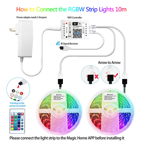 Controlador Led Wifi Rgbw Gidealed Smart De 2 Salidas Y 5 Pi