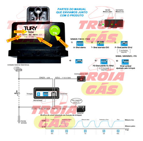 Simulador De Sonda Lambda Tury Gas T634 Igt Sgv Ags Verptro