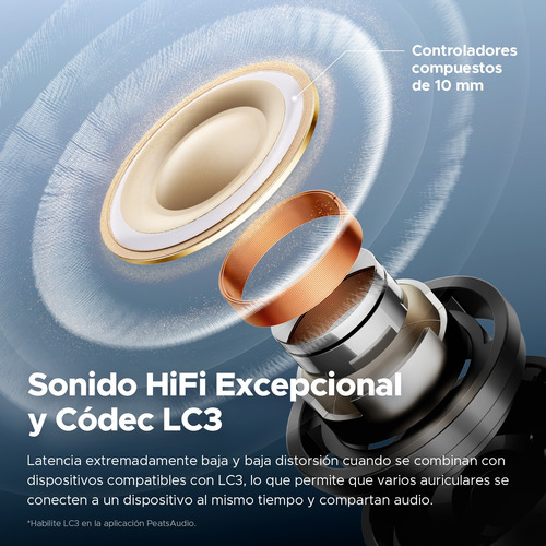 Auriculares Bluetooth Soundpeats Anc Air5 Pro
