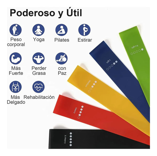 Juego De 5 Bandas De Resistencia, Para Ejercicio, Yoga, Mate