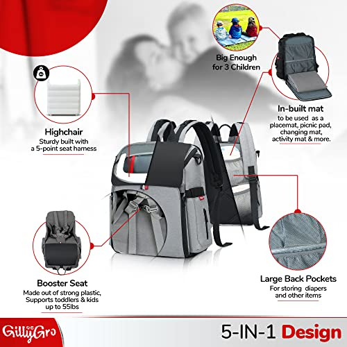 Diaper Bag Backpack Set With In-built Booster, Roll-out...