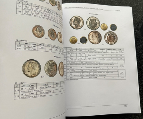 Imagen 3 de 6 de Libro 2023 Cómo Coleccionar Monedas Catálogo Venezuela