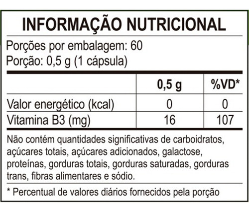 Kit 3 Vitamina B3 Niacina 60 Cápsulas Unilife