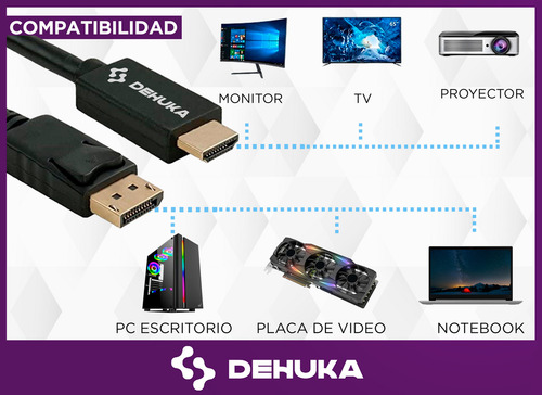 Cable Displayport A Hdmi 1.8 Metros Display Port 4k