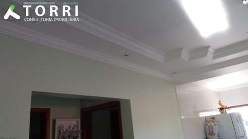 Chácara À Venda Em Araçoiaba Da Serra - Ch00093 - 33115111