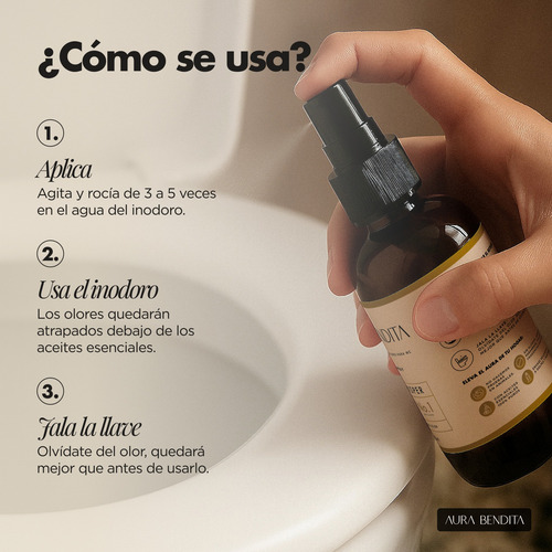 Aromatizante Para Baño E Inodoro Toilet Spray Citrus 125ml