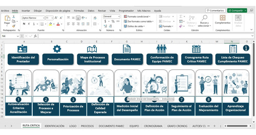 Formato Ruta Crítica Pamec-acreditación Amb-hosp V2.0