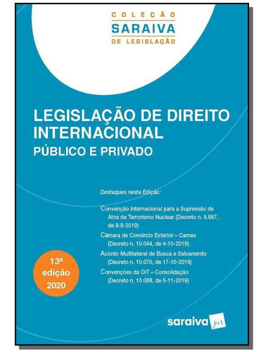 Legislacao De Direito Internacional Publico E Priv