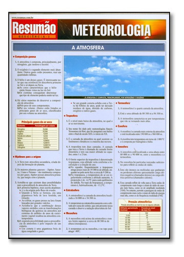 Meteorologia: Meteorologia, De Hines Eric. Editora Resumão, Capa Mole, Edição Unica Em Português