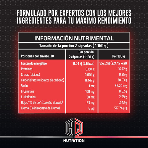 Pre Entreno Hq Nutrition Fat Burner Quema Grasa 60 Caps Sin Sabor