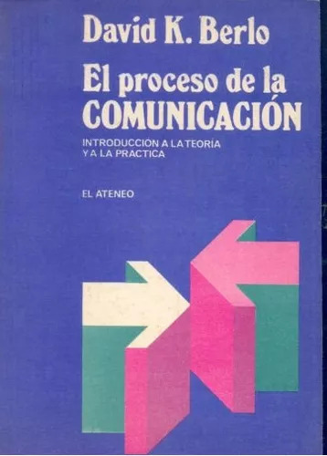 David K. Berlo: El Proceso De La Comunicación
