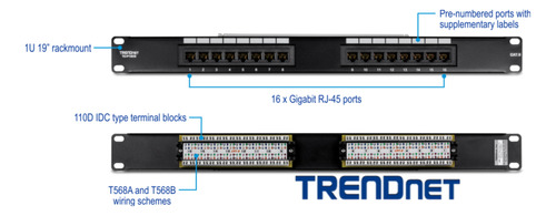 Pachera Categoria 6 De 16 Puertos 1 Giga Trendnet Rackeable