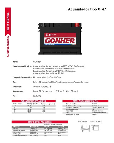 Batería Gonher (modelo G-47+der)  12 Volt / 115 Amper