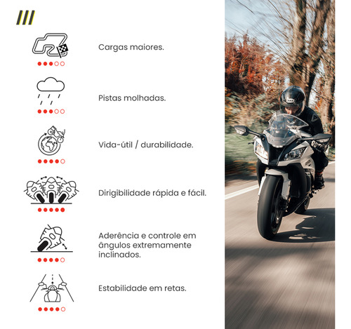 Pneu Xj6 Mt 03 07 09 180/55-17 Tl Mitas Sport Force +