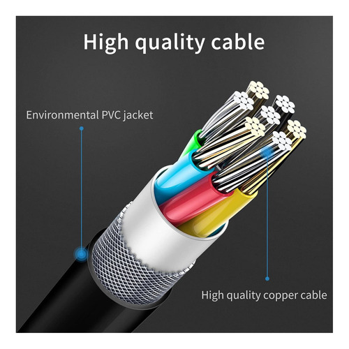 Divisor De Auriculares Duttek, Cable De Divisor Estéreo De Y