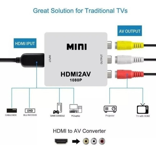 Imagem 5 de 8 de Mini Conversor Hd Vídeo Hdmi X Av Rca - Hdmi2av