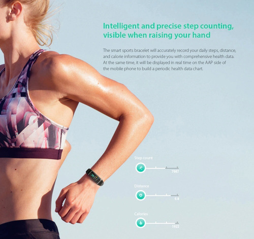 Pulsera Deportiva Inteligente Para iPhone Podómetro Calorias