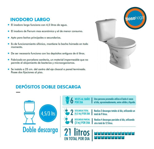 Imagen 5 de 10 de Juego Loza Baño Ferrum Andina Inodoro Largo Mochila Bide