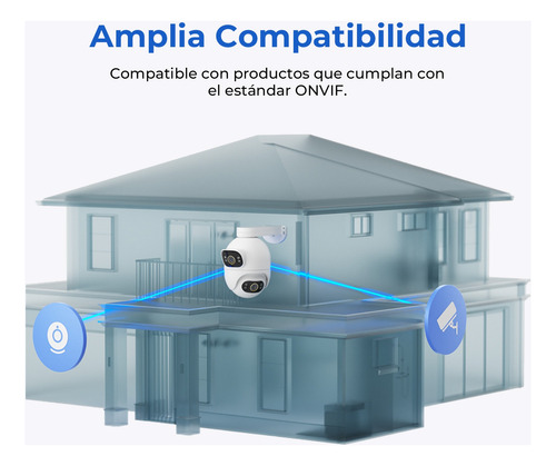 Camara De Seguridad Exterior Dual Lens 3k+3k 10mp Wifi6/lan