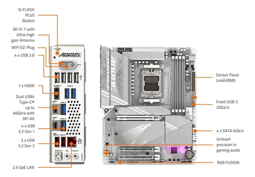 24時間以内発送可能　X870 AORUS ELITE WIFI 7 ICE Placa-mãe Amd Am5 X870i Gigabyte Aorus Pro Ice Elite | MercadoLivre