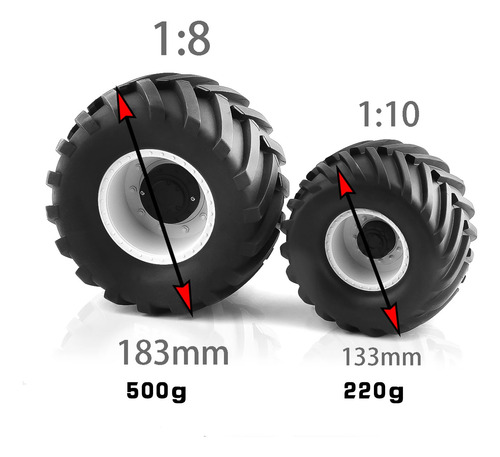 Neumáticos De Camión Monstruo Rc 1/8 Y Ruedas De 17mm Hex