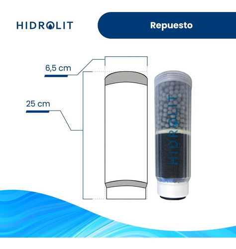 Imagen 2 de 6 de Repuesto Purificador Alcalinizer