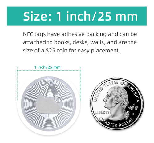 Etiquetas Adhesivas Nfc Tag 25mm Ntag215 (x25u)