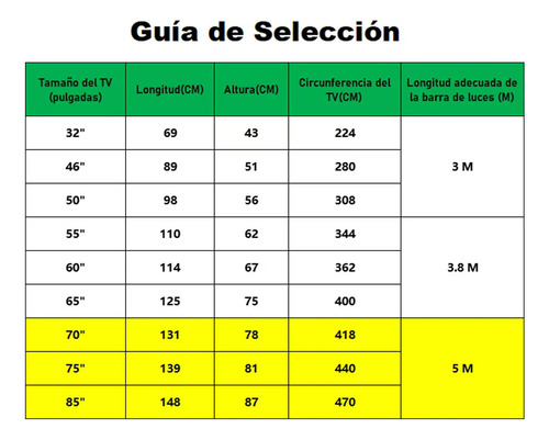 Cámara Rgbic Con Luz Led De Inmersión Para Tv Tira.