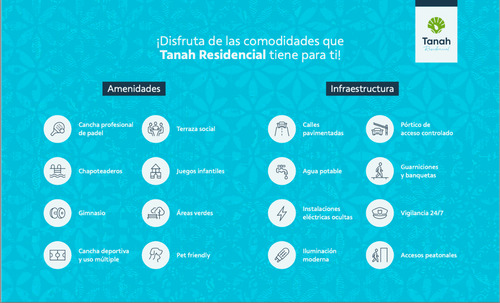 Lotes En Venta En Privada Tanah Residencial, Dzitya Merida.