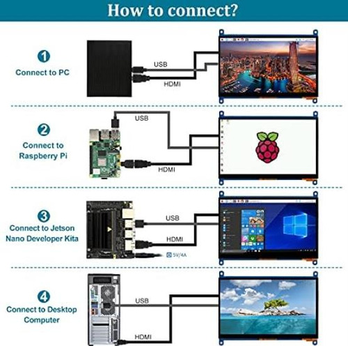 Head Sun Pantalla Raspberry Pi Monitor De 7 Pulgadas Ips 102