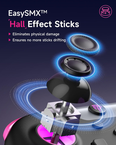 Easysmx X05 2.4g Controlador De Juegos Inalámbrico Para - Co