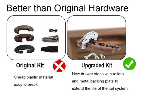 Kit Drawer Track Slide, 5 Juegos, Guías Para Cajones Furnitu