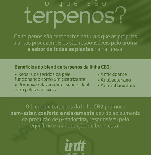 Lubrificante Intimo Com Cariofileno E Humuleno Gel Cb2 Intt