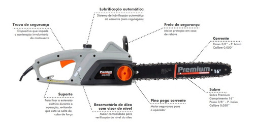 Motossera Elétrica Premium Sabre 16  Potente Motor 2000 W