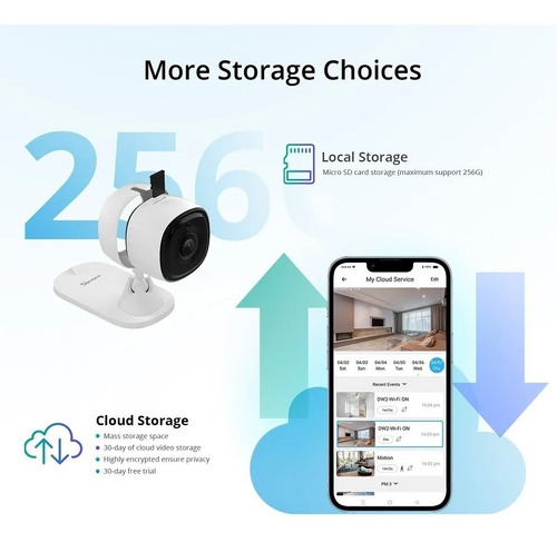 Mini Camara Wifi Sonoff Cam Slim Uso Interior App Ewelink