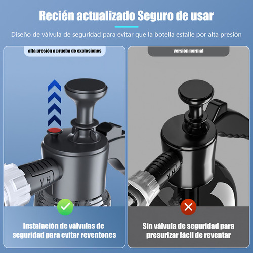 2l Pulverizador De Espuma Con Bomba De Lavado De Autos