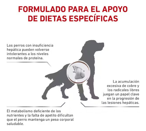 Royal Canin Veterinary Diets Hepatic Para Perro 3.5kg