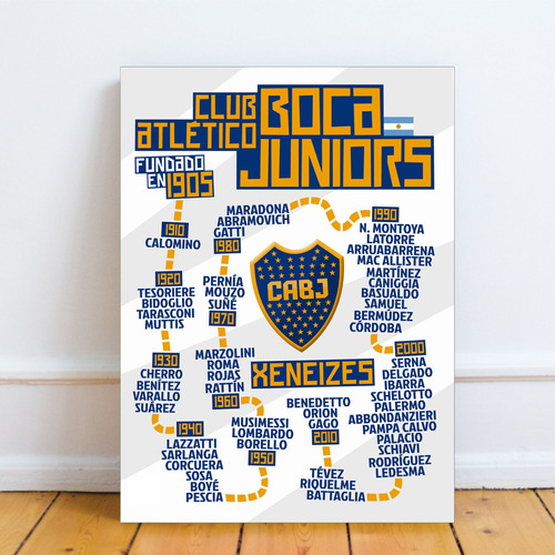 Cuadro Decorativo Boca Juniors 27x42cm Idolos & Leyendas 