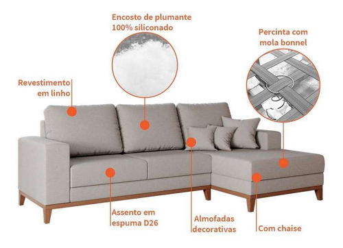 Sofá 4 Lugares Belgrado Com Chaise Direito Linho Cru 250 Cm