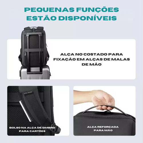 Mochila Premium Multifuncional Reforçada Com Usb Mark Ryden